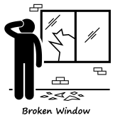 Broken Windows