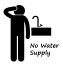 Plumbing and Water Supply Issues